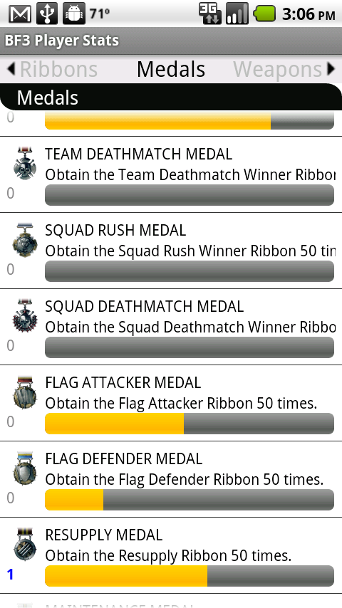 bf3s-ss-medals.png